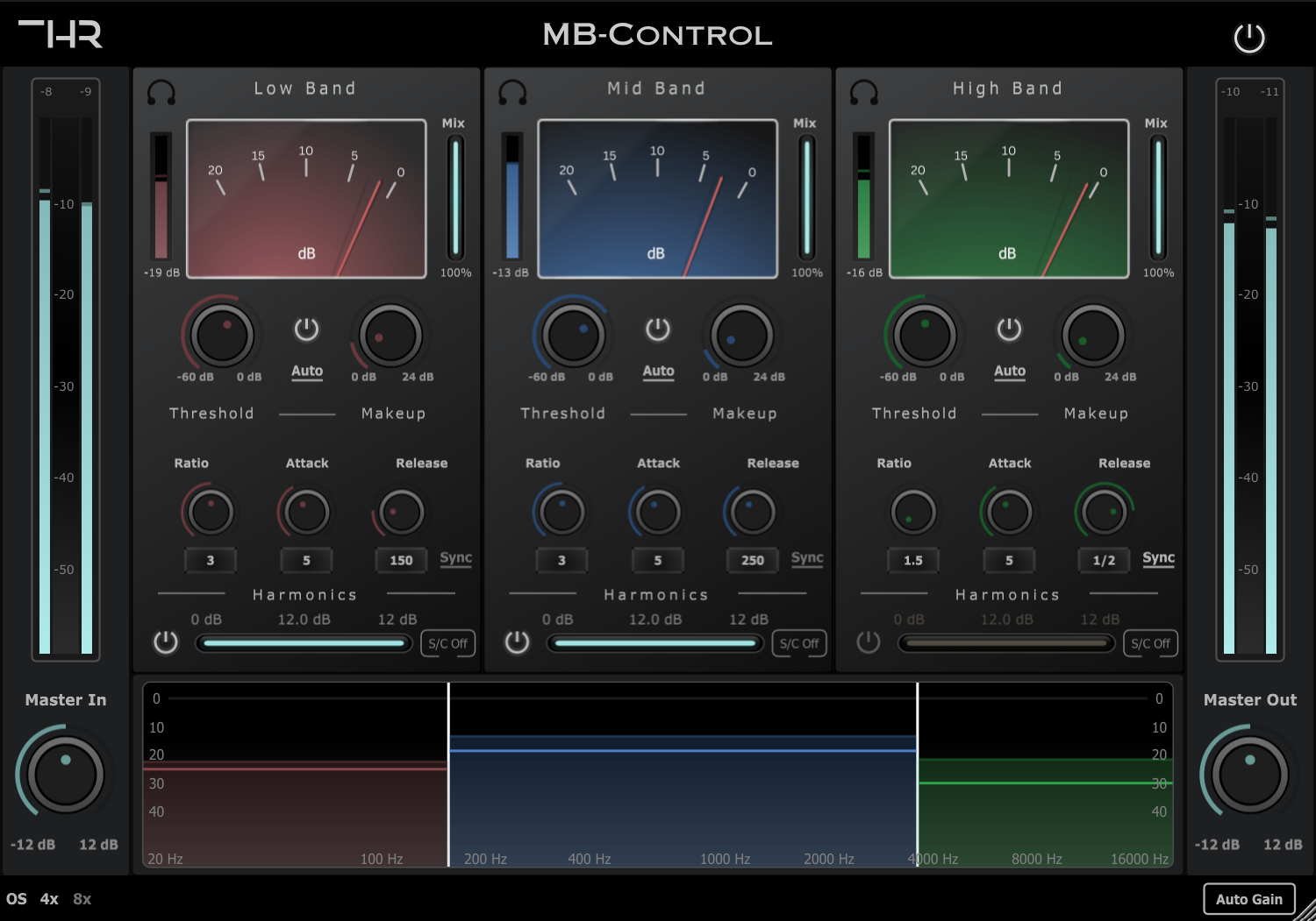 All-Plugins Bundle